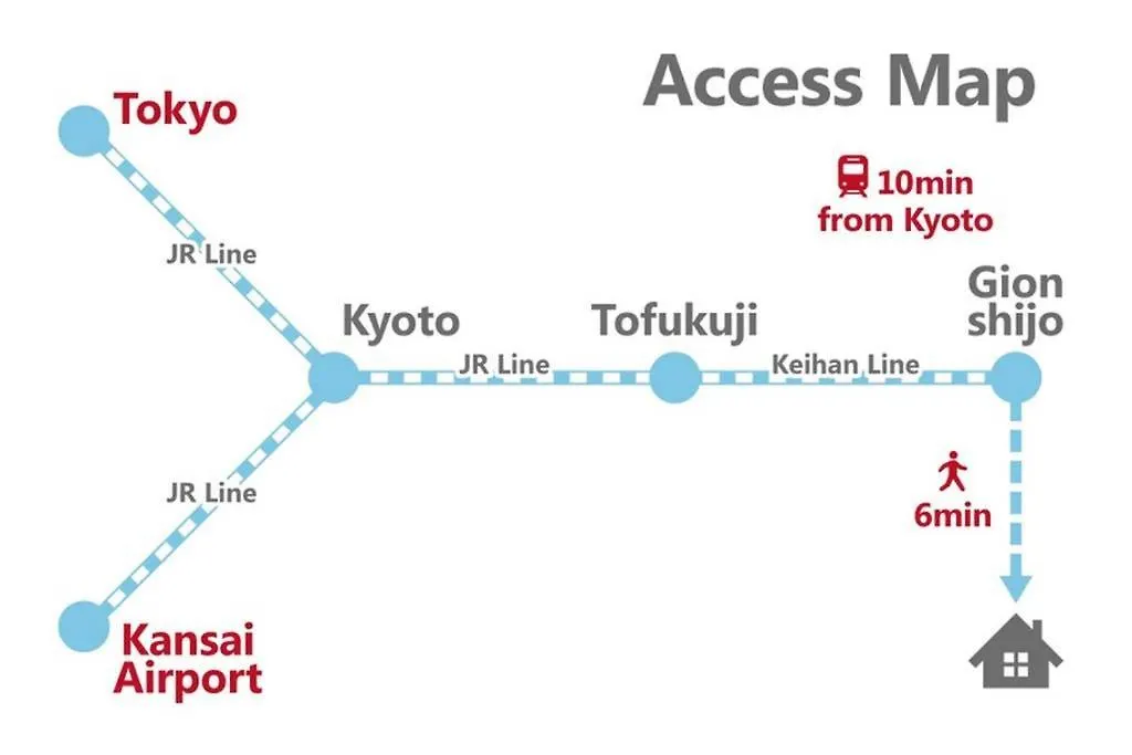 Ichiyo-An contacts